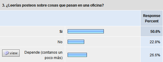 2009-04-06_1153-posteosdeoficina1